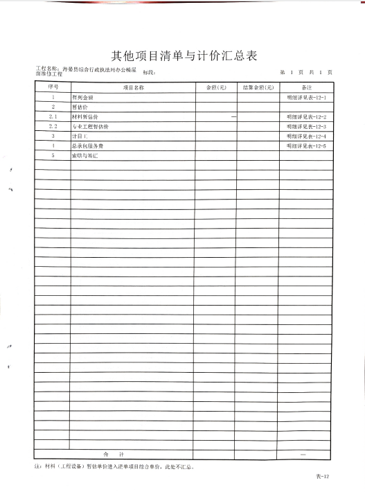 海晏县综合行政执法局关于办公楼楼顶维修项目的遴选公告